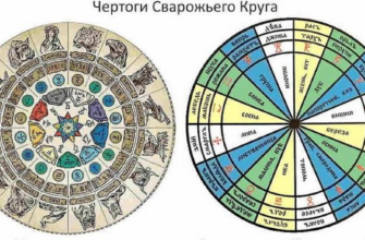 Многослойные славянские календари