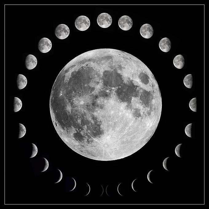 Лунный календарь и Месяцы