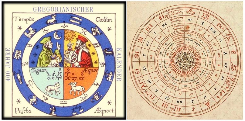 Юлианский и Григорианский календари